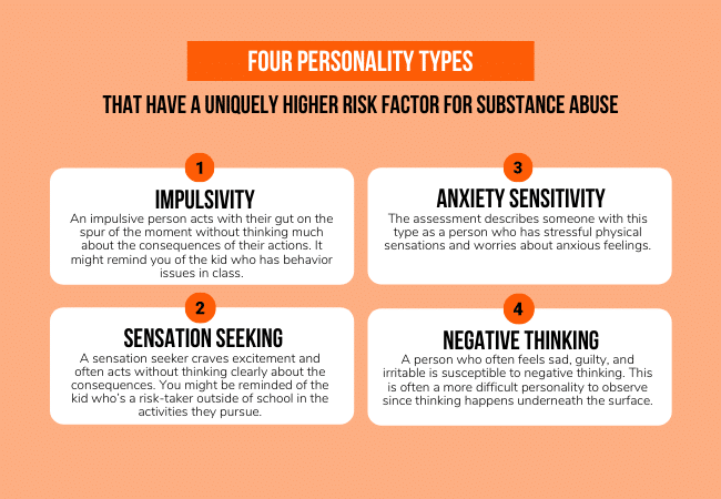 Personality Risk Factor 2 Sensation Seeking NaturalHigh